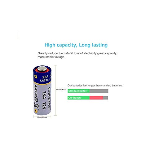 Mjkaa 23A 12V Alkaline Battery (10-Count) - Long-Lasting Power For Key Fobs, Toys, Electronics & More