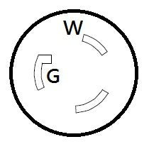 Parkworld Nema L5 20 Extension Cord, Locking 3 Prong, 20 Amp, 125 Volts, 2500 Watts (50Ft)