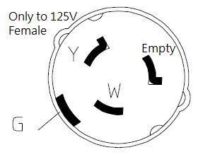 Parkworld 692019 Shore Power Adapter Cord Marine 50A Plug Ss2 50P To L5 30R Rv 30A Receptacle Female (1.5Ft)