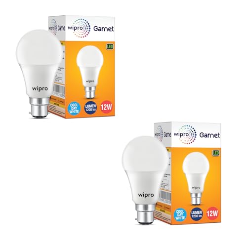 Wipro 12W Led Cool Day Light Bulb (Garnet)  Pack Of 2