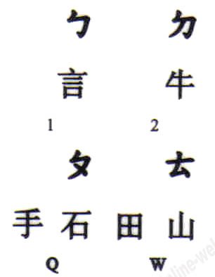 Chinese Keyboard Stickers With Transparent Background With Black Lettering For Computer Laptops Desktop