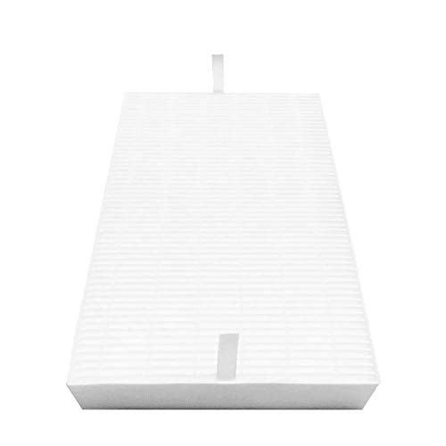 Nispira True Hepa Filter Replacement Compatible With Honeywell Air Purifier Hpa300 Hpa090 Hpa100 Hpa250 Hpa200. Compared To Hrf