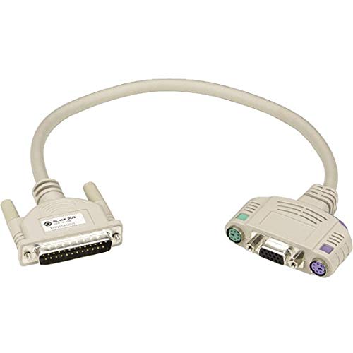 KVM USER CABLE  KEYBOARD/MONITOR/MOUSE CABLE WITH AUDIO, PS, PS/2 STANDARD, 10