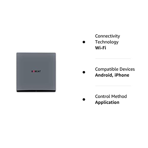 Piecemaster Bobcat 300 Hotspot Helium Htn Miner Us 915, Black