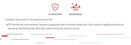 Furrion 5'' 30 Watts Outdoor Marine Speaker With Mount   Black   Fms5B