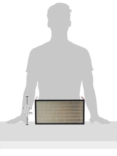 Honeywell HRF-Z2 True HEPA Air Purifier Filter Replacement – 2 Count, Polyester, Compatible with HPA600, Targets Allergens, Smoke, Dust
