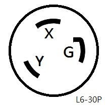 Jandorf Specialty Hardw Fuse Gma 2.5A Fast Acting 60684