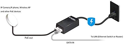 48V Poe Injector Adapter, 30W Poe Power Over Ethernet Supply,10/100Mbps Ieee802.3Af/At, Compatible For Ubiquiti Poe-48-24W, Amcr