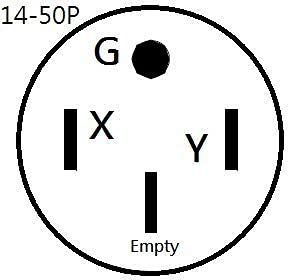 Parkworld 60523 Nema 14 50P To L6 30R Dual Socket Splitter Cord, Rv 50 Amp 4 Prong 14 50 Male Plug To Nema (2) L6 30 Female Twis