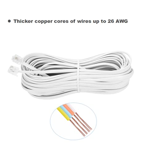 Vthahaby 50 Feet Long Telephone Extension Cord Phone Cable Line Wire, With Standard Rj11 Plug And 1 In Line Couplers And 15 Cable Clip Holders White (White 15M)