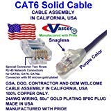 120 Ft Cat.6 Gigabit Patch Cable, Made In Usa, (Purple Color) Cat6 High Performance Cat6 Patch Cable   Ul Csa Cmr And 100% Copper. 23Awg, 50U Gold Plating