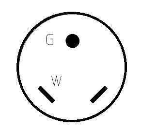 Parkworld 692071 Dual Rv 30A Plugs Nema Tt 30P To 14 50R Female Rv 50A Receptacle, Y Splitter Adapter Cord, 3 Ft