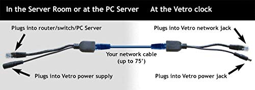 Timepilot Vetro Power Over Ethernet Kit