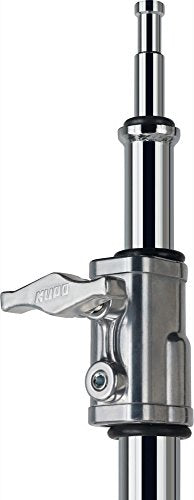 Kupo Tvmp Adapter (Tv To Motion Picture) (Kg005412)