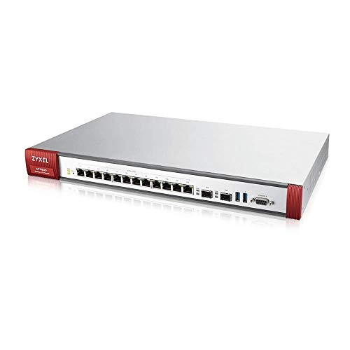 Atp800 Advanced Security