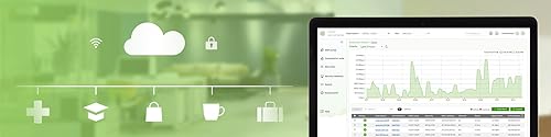 Nebula MSP License 1YR