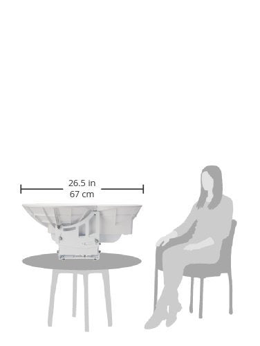 Ubiquiti Networks Airfiber 24 (Af 24 Us) 24 Ghz Full Duplex Point To Point Gigabit Radio