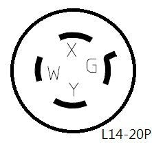 Parkworld 60417B Nema L14 20P To 14 50R Adapter, 4 Prong Generator Twist Lock 20A Plug To Rv And Ev 50A Receptacle