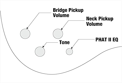 Ibanez Gsr 4 String Bass Guitar, Right Handed, Transparent Red (Gsr200Tr)