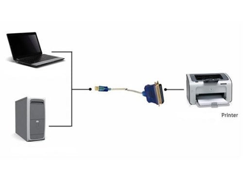 Aya 6Ft. Usb To Parallel Ieee 1284 Printer Adapter Cable Pc (Connect Your Old Parallel Printer To A Usb Port) Win Xp/7/8/10 And