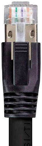 Nippon Labs Cat8 Rj45 15Ft Ethernet Patch Internet Network Lan Cable, Indooroutdoor, 24Awg Shielded Latest 40Gbps 2000Mhz, Weath