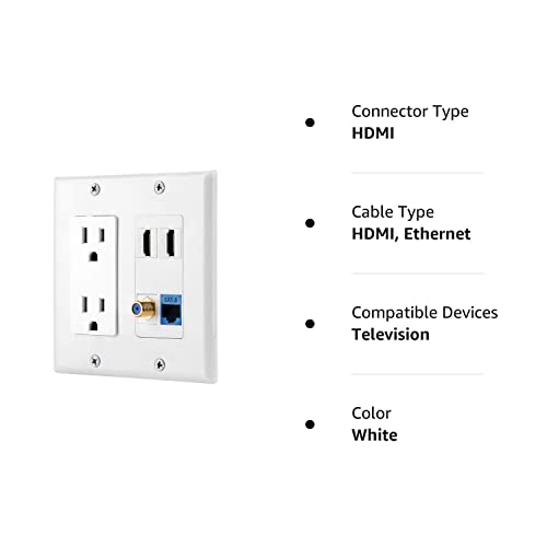 Ibl 15A Power Outlet, 2 Port Hdmi, 1 Cat6 Ethernet, 1 Coax Cable Tv Wall Plate In White