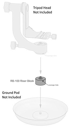 Wimberley Rb 100 Riser Block For Wimberley Head Ii   Made In Usa