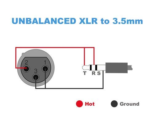 25 Foot Xlr Female To 1/8 Inch (3.5Mm) Male Unbalanced Audio Cable 24 Awg By Custom Cable Connection