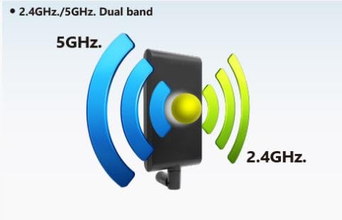 Alfa Network Apa M25 Dual Band 2.4Ghz/5Ghz 8 / 10Dbi High Gain Directional Indoor Panel Antenna With Rp Sma Connector (Compare T