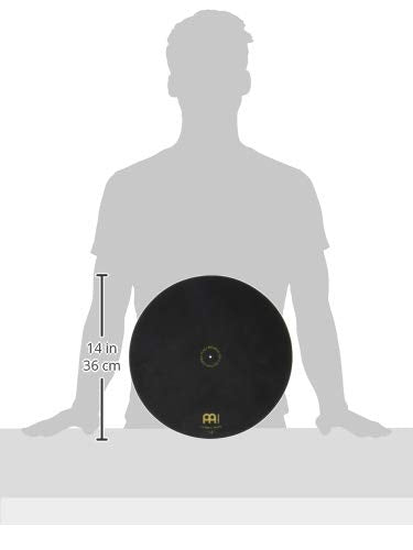 Meinl Cymbals Drumhead Pack (Mcm 141620)