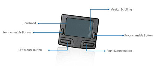 Adesso Smart Cat, 4 Button Glidepoint Usb Touchpad (Gp 410Ub),Black