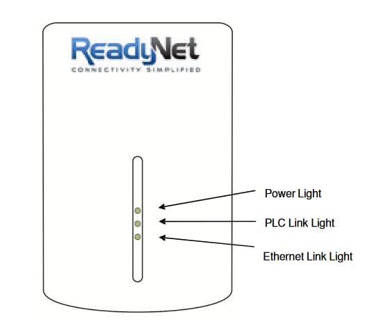 Readynet E200 E200K 200Mbps Plc Ethernet Over Power Plug & Play Network Adapter, Ideal For Smart Tv And Gaming (Expansion Unit)