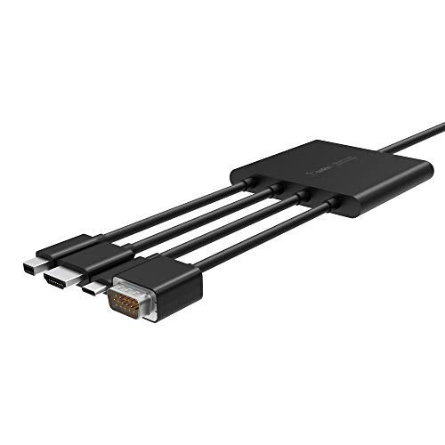 Multiport HDMI Digitl AV Adptr