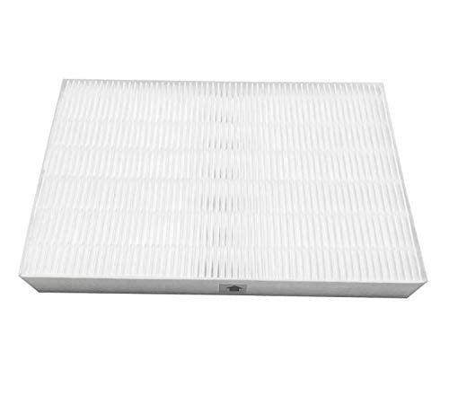 Nispira Hpa300 Hpa200 Filter R Replacement For Honeywell Air Purifier Insight Hpa5300 Hpa100 Hpa090 Hpa250 Hpa200 Hpa5300 True Hepa Hrf R1 Hrf R2 Hrf R3. 2 Packs