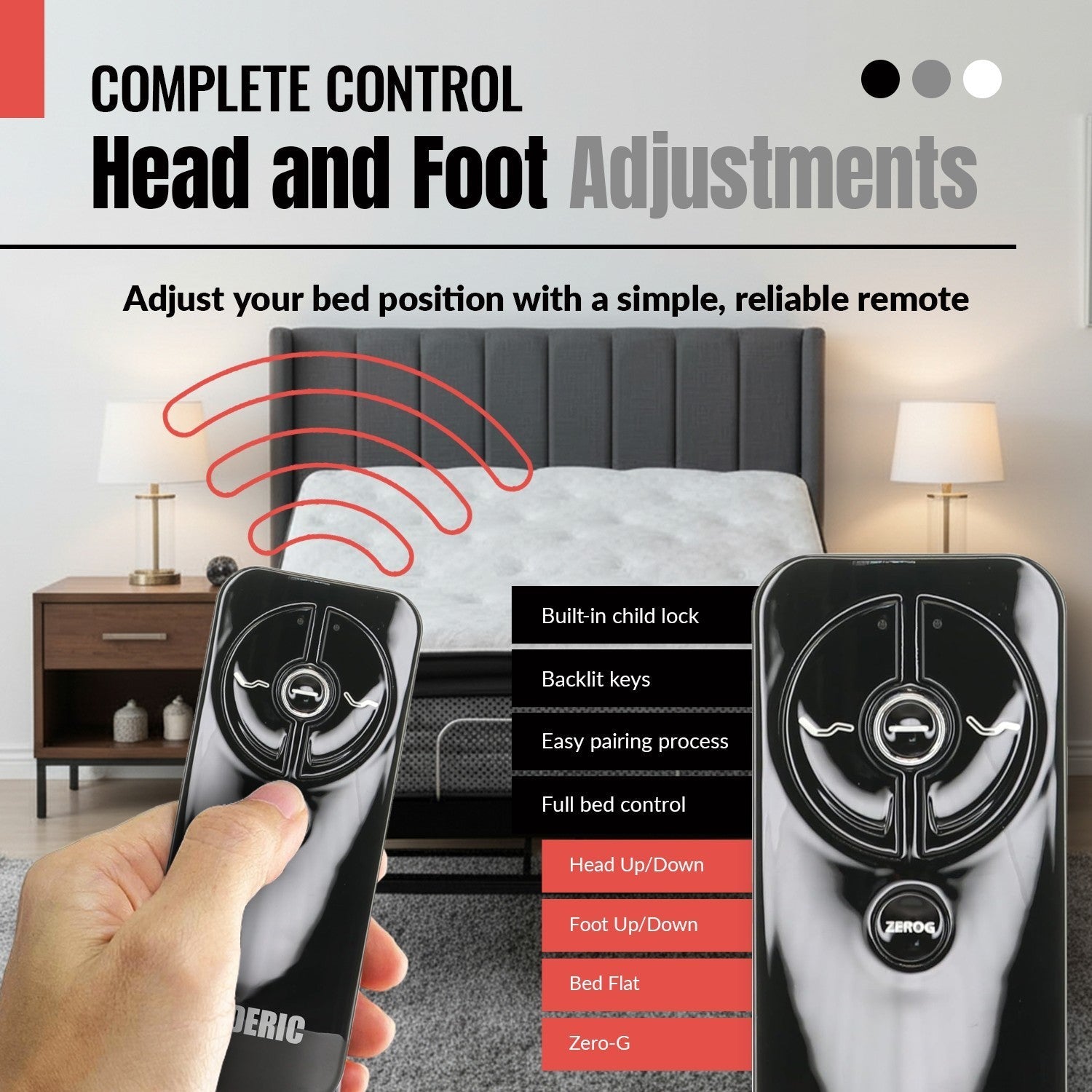 Anderic Substitute For Sealy RF368B EASE BLACK ERGO Adjustable Adjustable Bed Remote Control - JLDK.30.03.13 [RR399A]