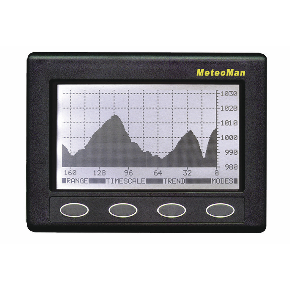 Clipper Meteoman Barometer,WBEEAA001343074