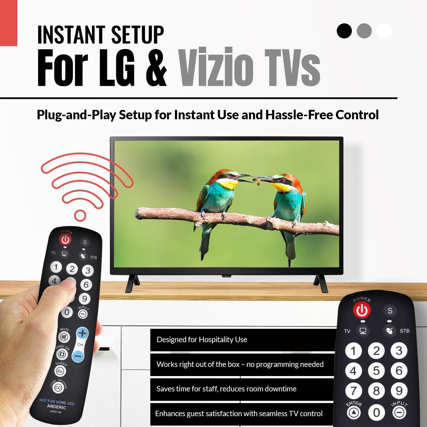 Anderic Substitute for RCA RCRHM02BR 2-Device Universal Remote Control [RRHC100]