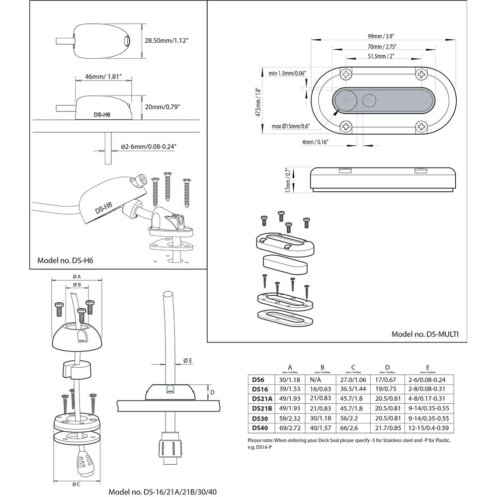 Scanstrut Ds-Multi Vertical Cable Seal,WBHDWA001343267