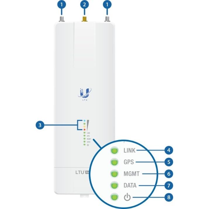 Ubiquiti Ltu Rocket
