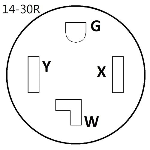 Parkworld 62152 Dryer Splitter, Nema 14 30 Male Plug To 14 30 & 6 50 Female Receptacle, Dryer 4 Prong 30 Amp Y Adapter Cord