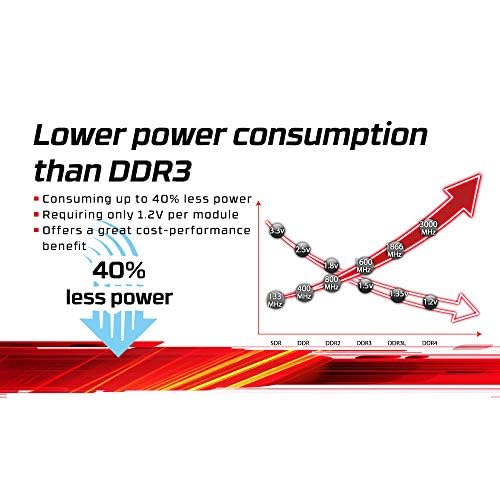 Kingston Memory Kvr26N19S8/8 Valueram Ddr4 8 Gb Dimm 288 Pin Computer Internal Memory