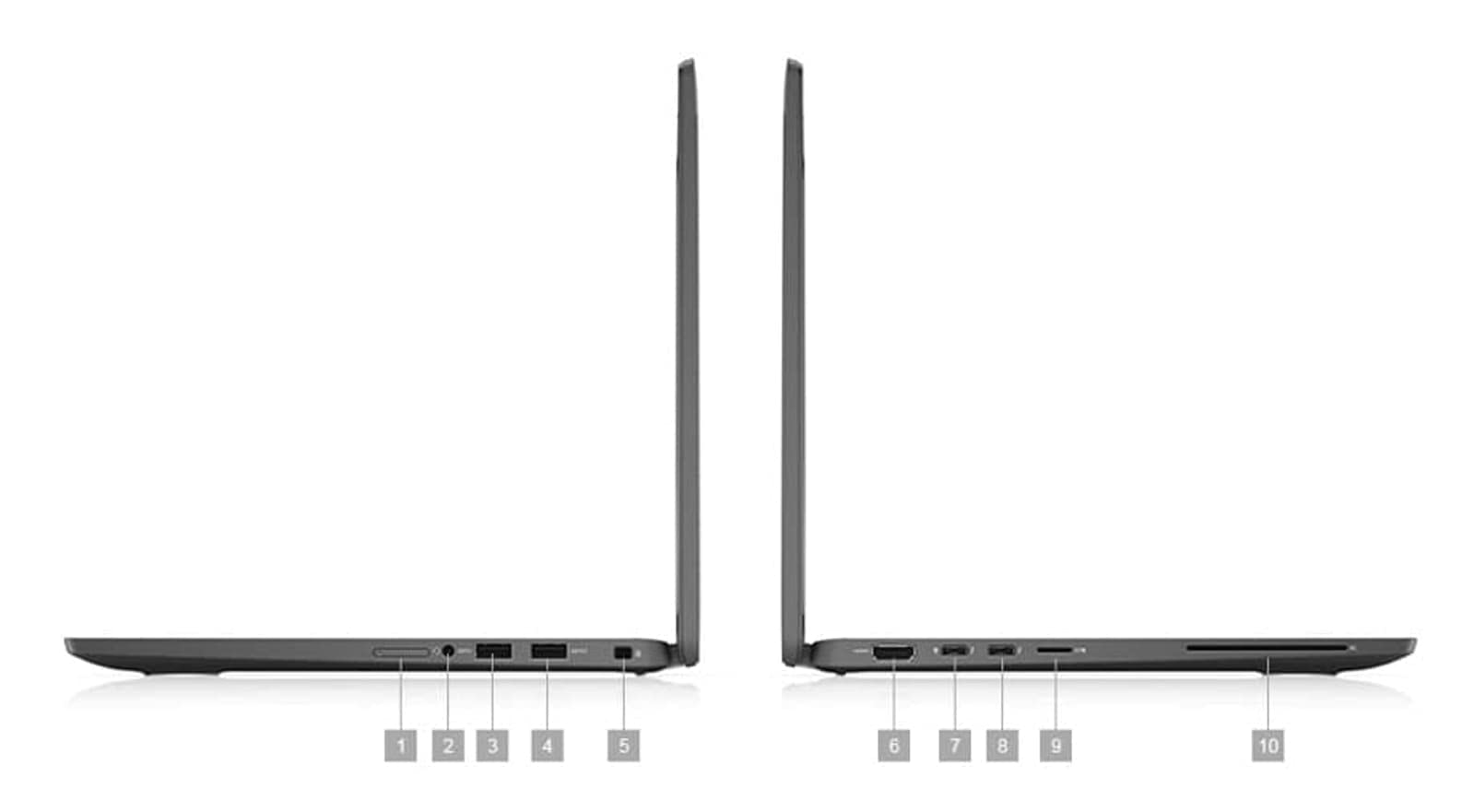 Dell Latitude 7410 14 Notebook - Full Hd - 1920 X 1080 - Core I7 I7-10610U 10Th Gen 1.8Ghz Hexa-Core (6 Core) - 16Gb Ram - 512Gb