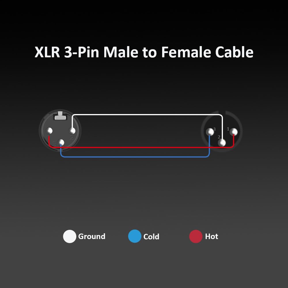 Dremake Xlr Instrument Microphone Audio Extension Cord 33Ft Balanced 3 Pin Xlr Male To Xlr Female Mic Cable   Red