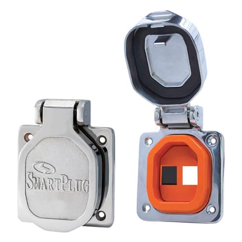 Smartplug Data Port Case/Inlet Only - 316 Ss Cover W/One Blank Plug &Amp; One Open Port,WBAUVB0D7RV3HWD