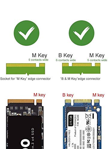 M.2 Nvme Usb 3.1 Adapter, M Key M.2 Nvme To Usb Card Reader Usb 3.1 Gen 2 Bridge Chip With 10 Gbps High Performance, Compatible With Samsung 950/960/970 Evo/Pro Or Other M.2 Ssds With Pci E Type