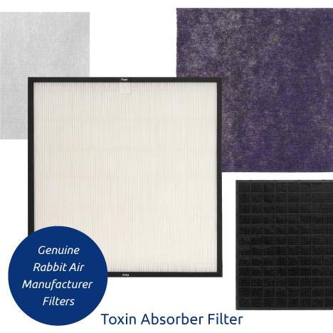 Rabbit Air Original Minusa2 Filter Replacement Kit [Toxin]