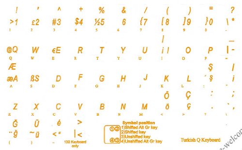 Turkish Q Keyboard Sticker Yellow Letters