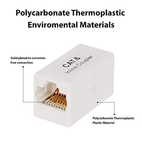 Iwillink Rj45 Coupler Ethernet Connector, Female To Female Rj45 Connector For Cat7 Cat6 Cat5E Cat5 Ethernet Cable, Extender Adap