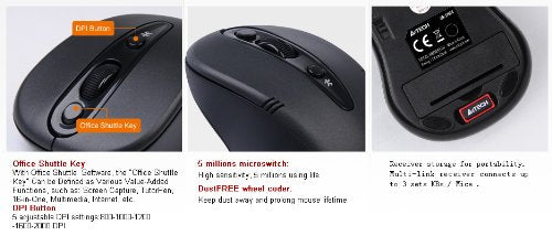 A4Tech Optical Wireless Mouse   Holeless Rf Usb Office Mouse (G9 370Hx)