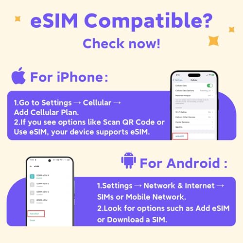 Europe Esim Card 5Gb 7Days - 4G Lte High-Speed Network, Prepaid Esim For 31 Countries, Hotspot Support, High Coverage Multi-Carr